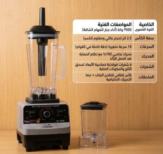 Blender Inox